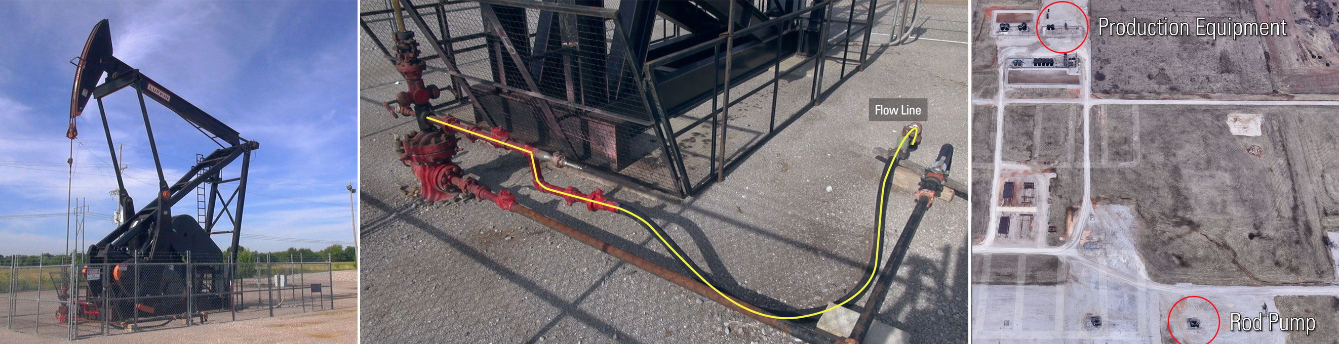 Rod Pump Flow Line and Map