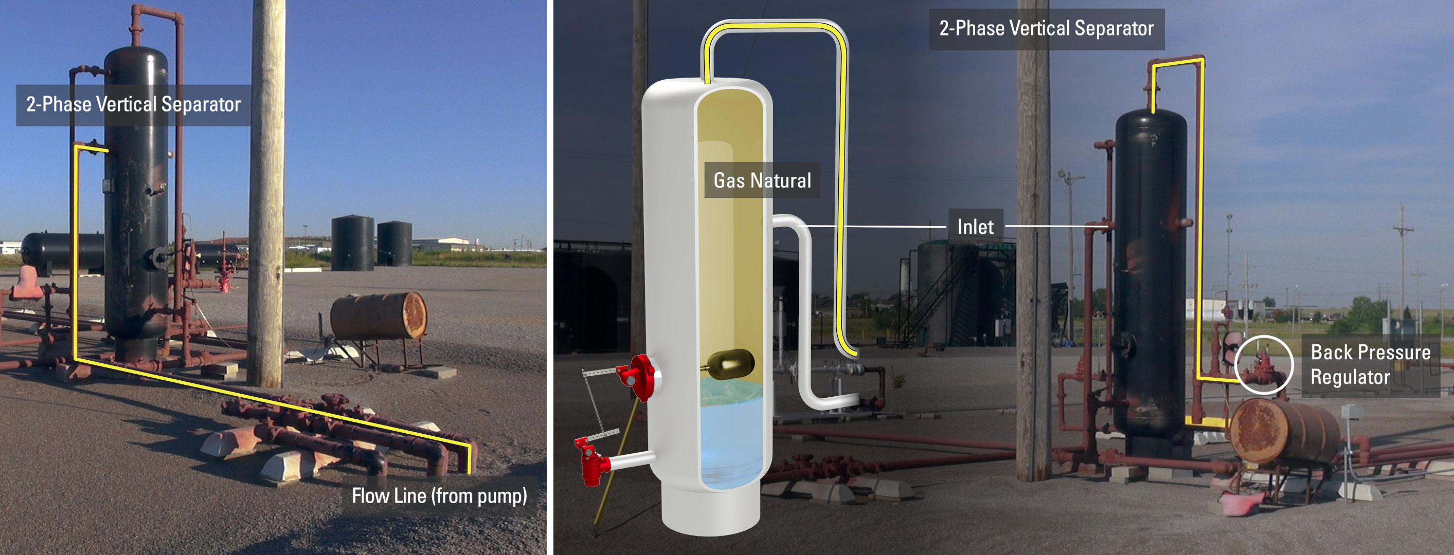 Flow Line From Separator