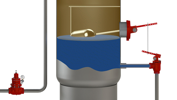 2-Phase Separator Animation