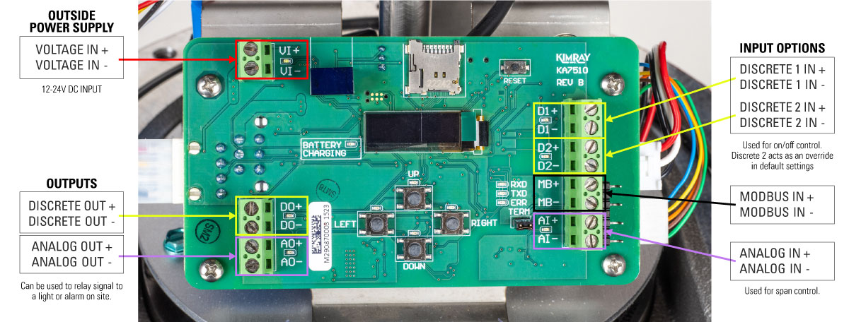 kimray electric pilot circuit board with wiring instructions for analog and discrete