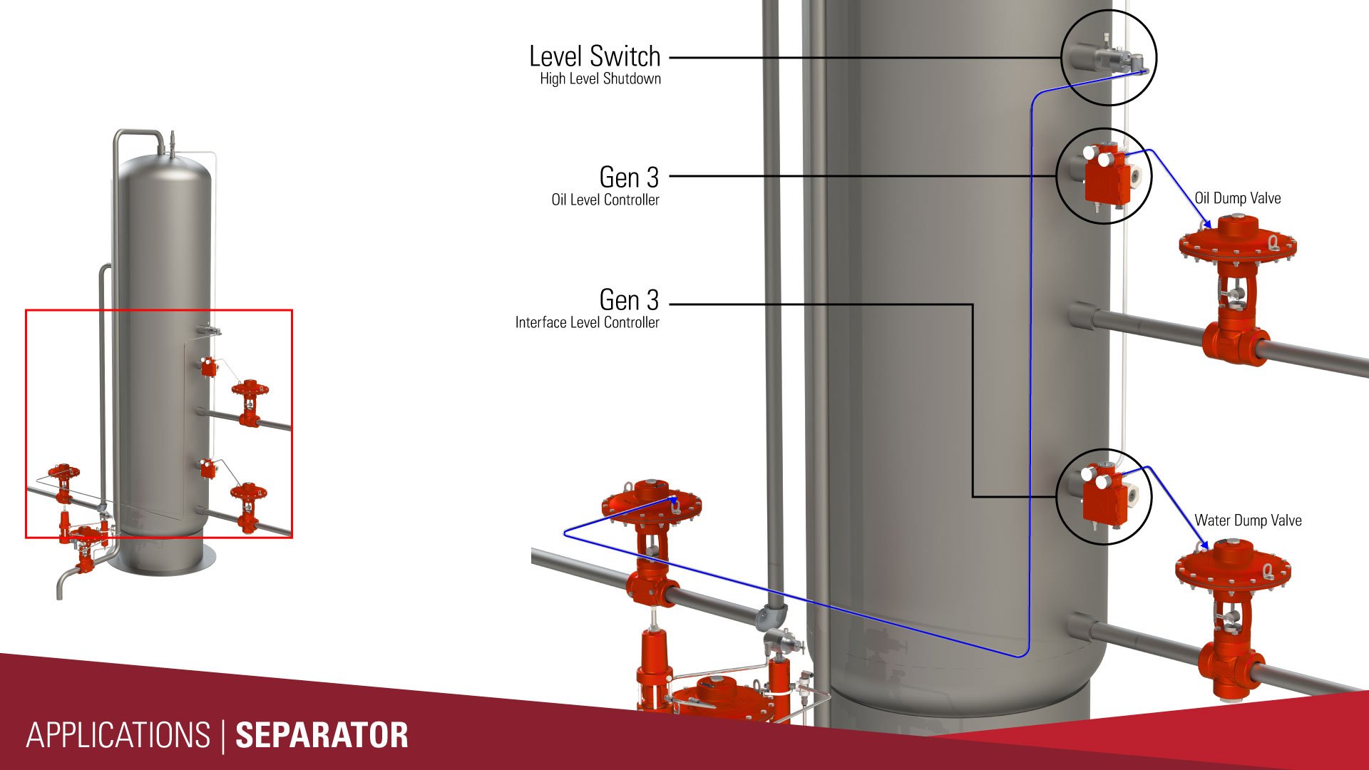 Separator Application
