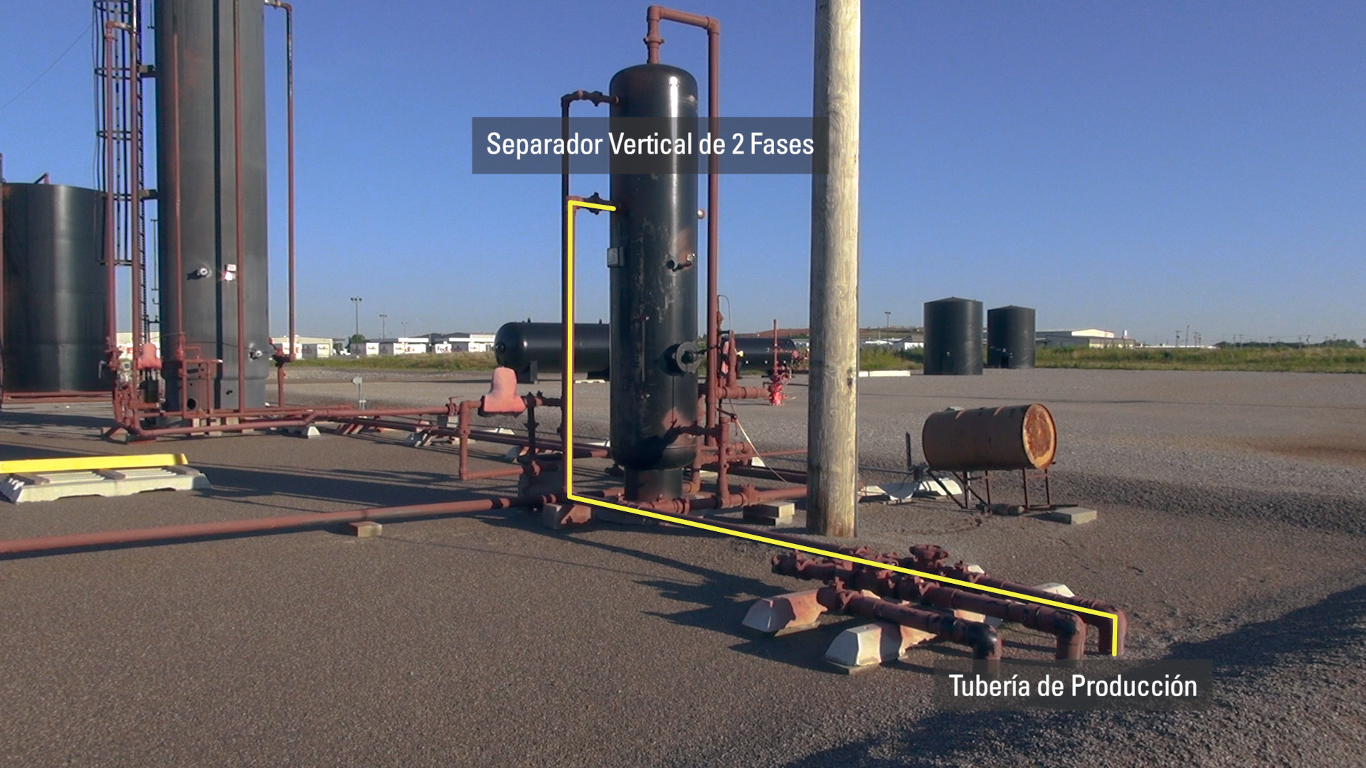 Nivel Básico: Sigamos la tubería en un sitio de un pozo