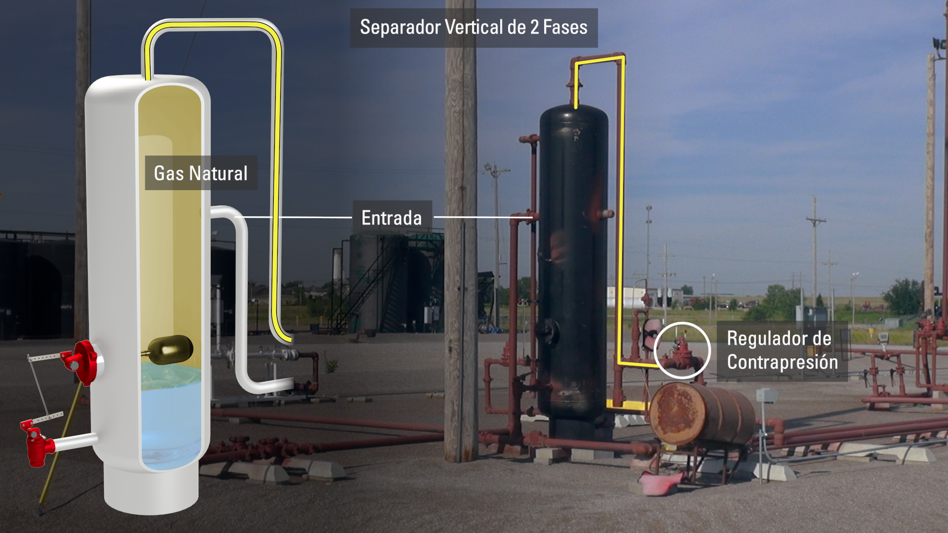 Nivel Básico: Sigamos la tubería en un sitio de un pozo