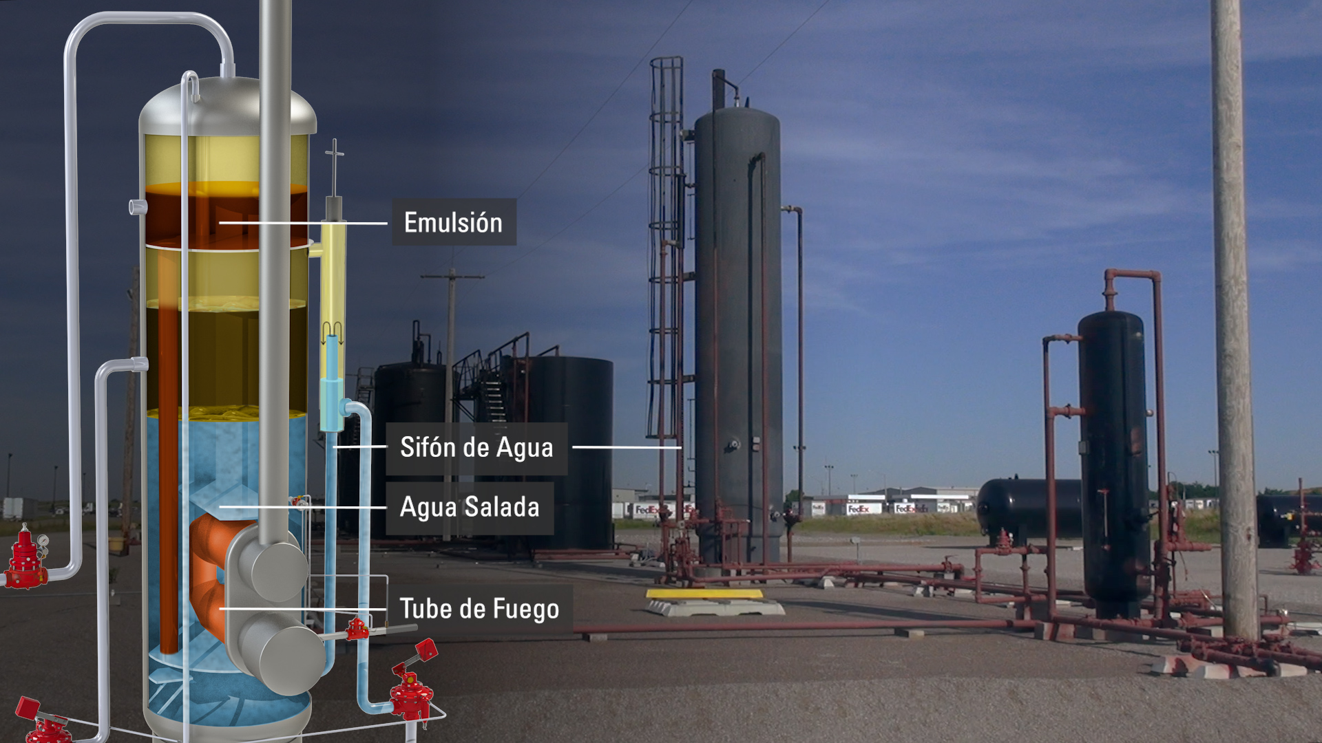 Nivel Básico: Sigamos la tubería en un sitio de un pozo