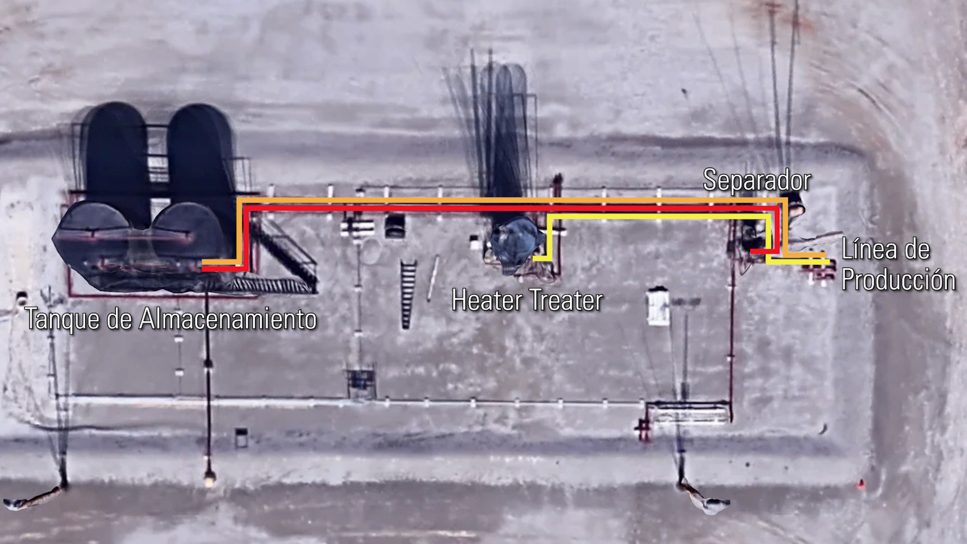 Nivel Básico: Sigamos la tubería en un sitio de un pozo