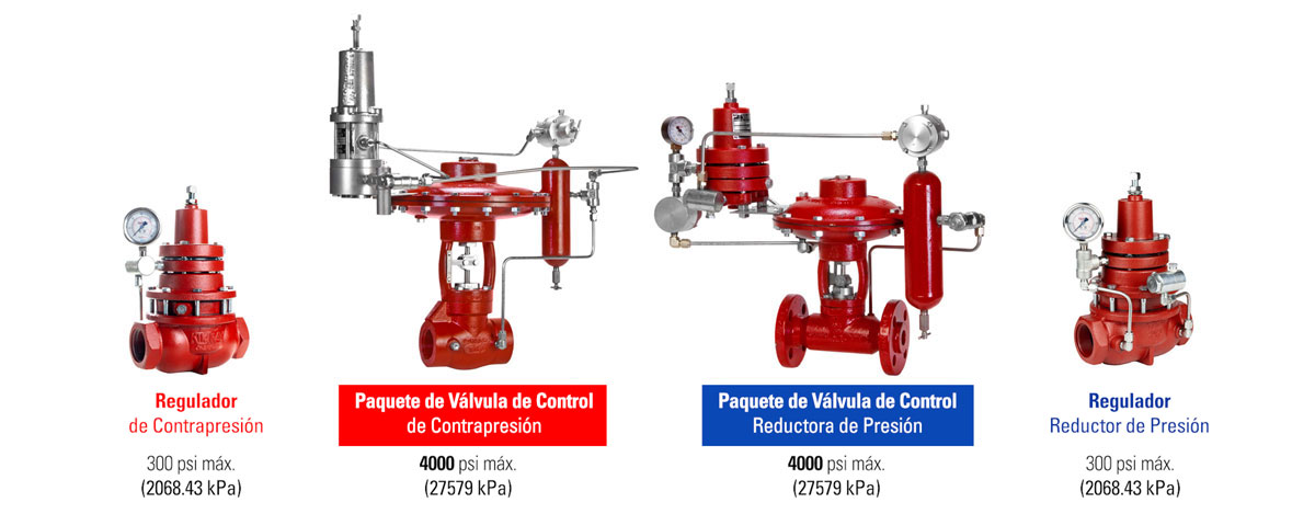 Paquetes de reguladores versus válvulas de control