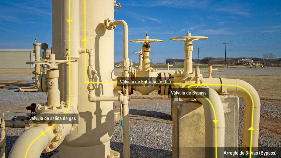 arreglo-de-3-vias-bypass