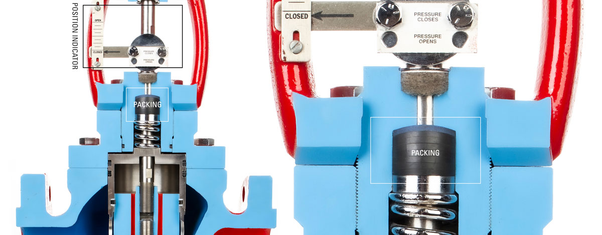 high pressure control valve open yolk design early packing wear detection