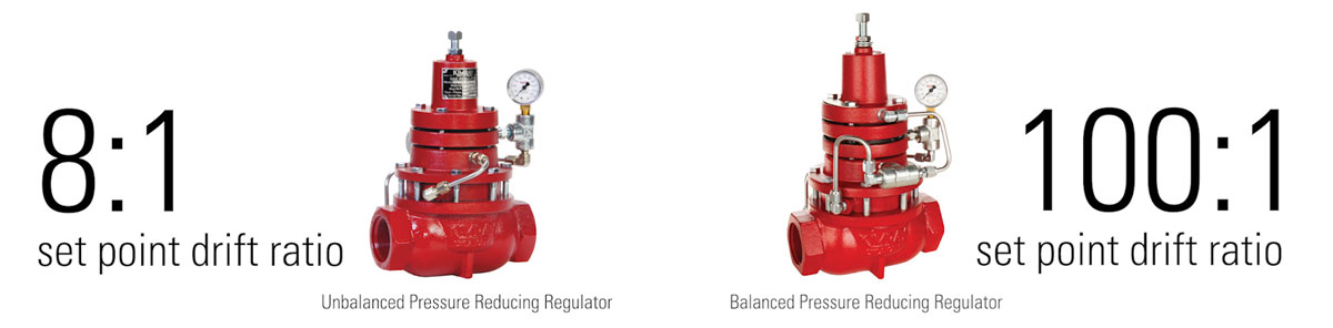 set point drift ratio difference