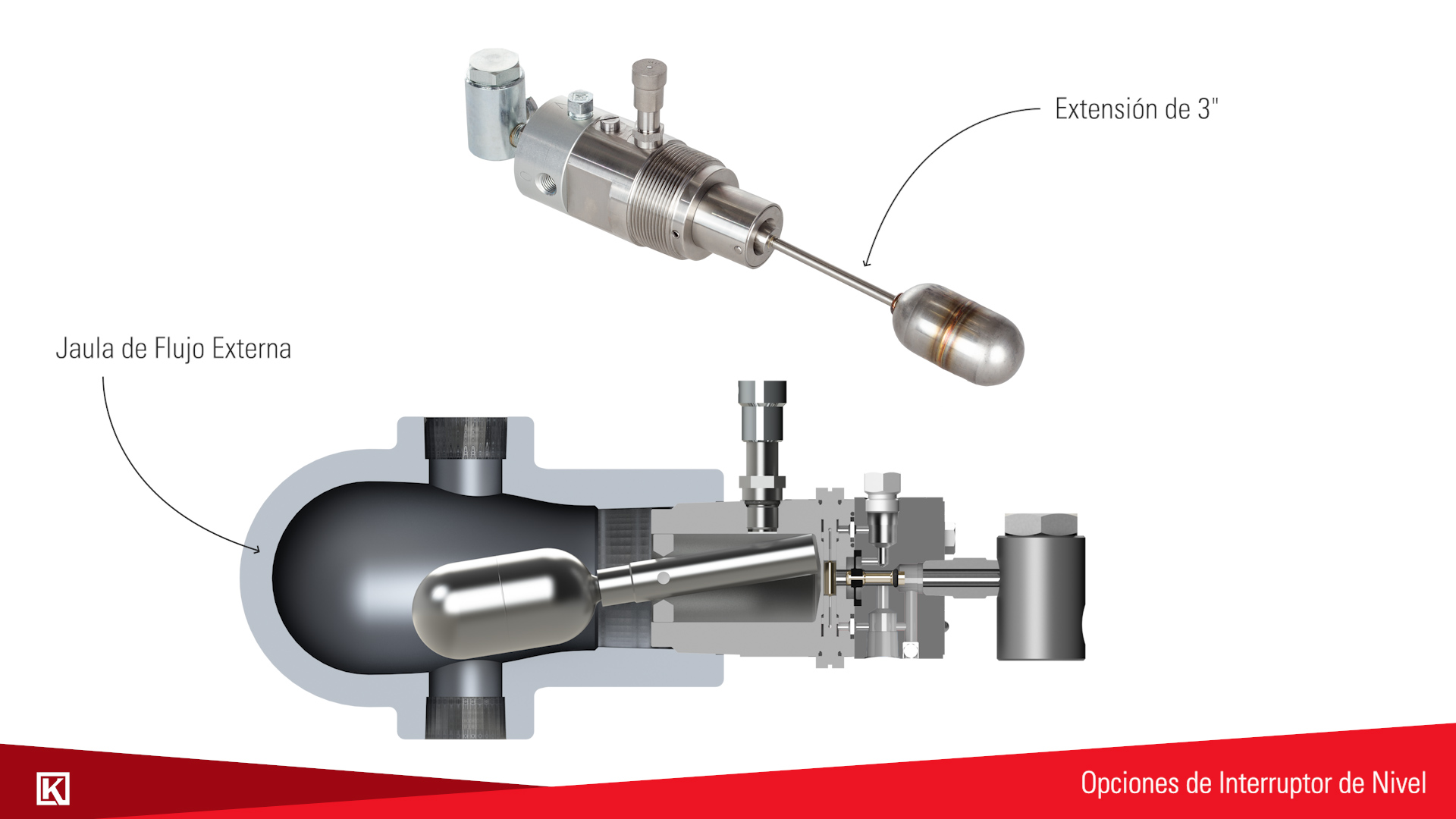 opciones de interruptor de nivel