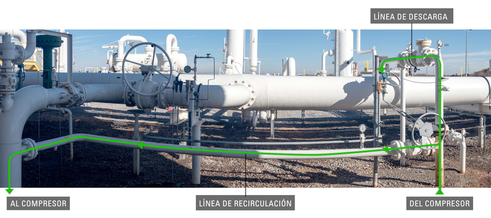 12-descarga y línea de recirculación