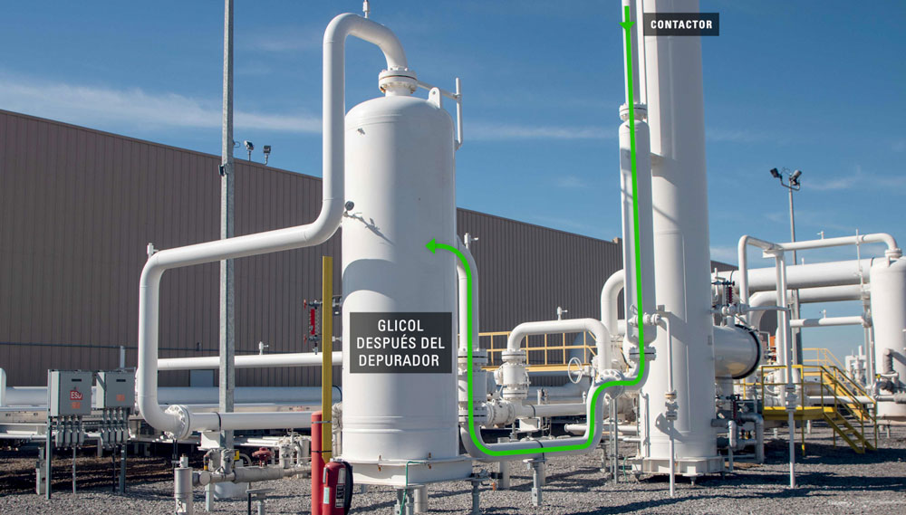 glicol después del depurador