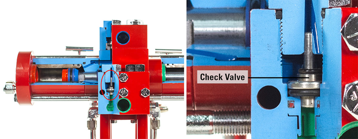 glycol pump check valve