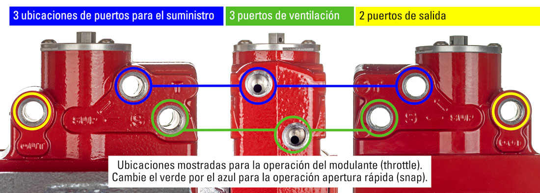 ubicaciones-de-conexion