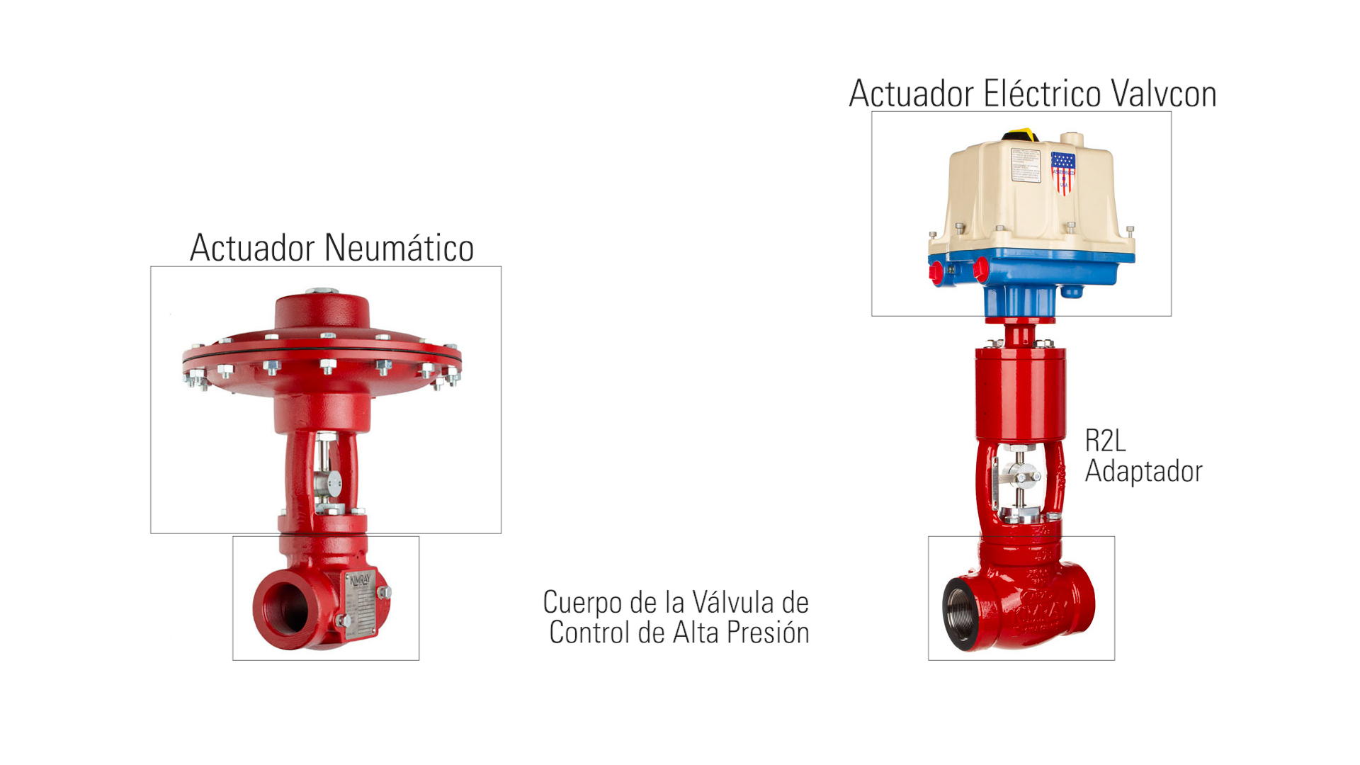 5 Productos de Control Eléctrico Para Reducir Las Emisiones Fugitivas