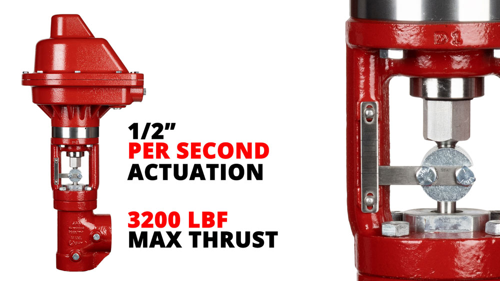 actuation-speed-and-torque