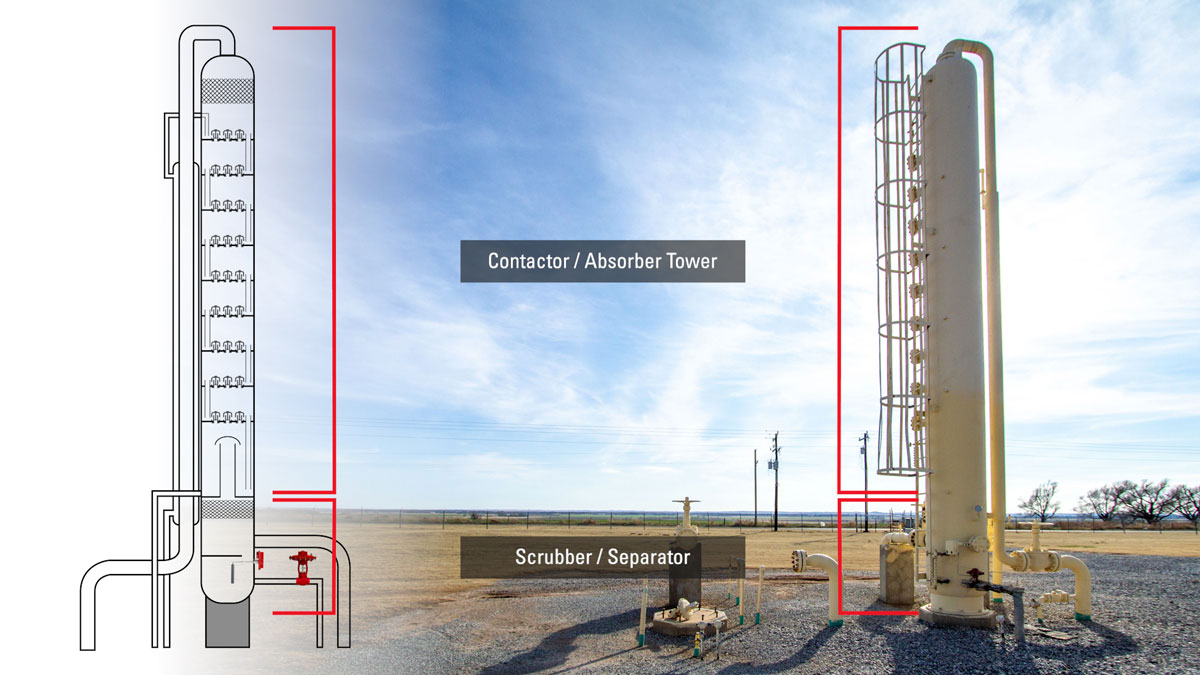 contact tower absorber built in scrubber