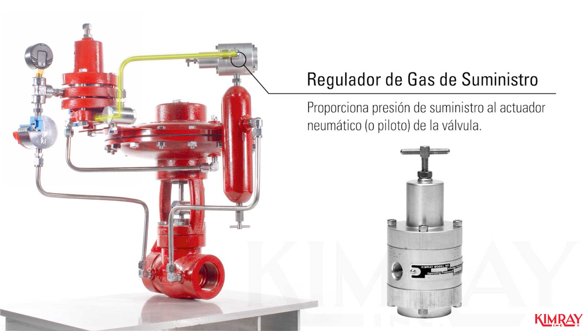 Cómo Identificar los Componentes Clave en su Paquete de Pálvula de Control