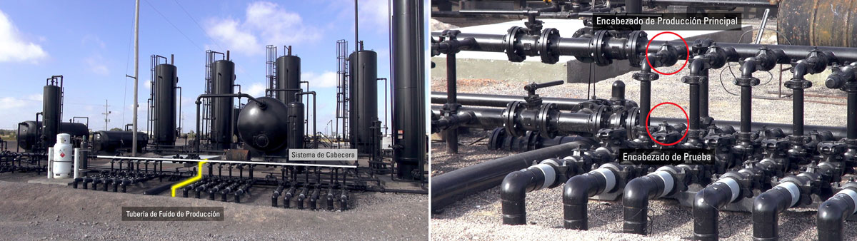 tuberia de fluido de produccion