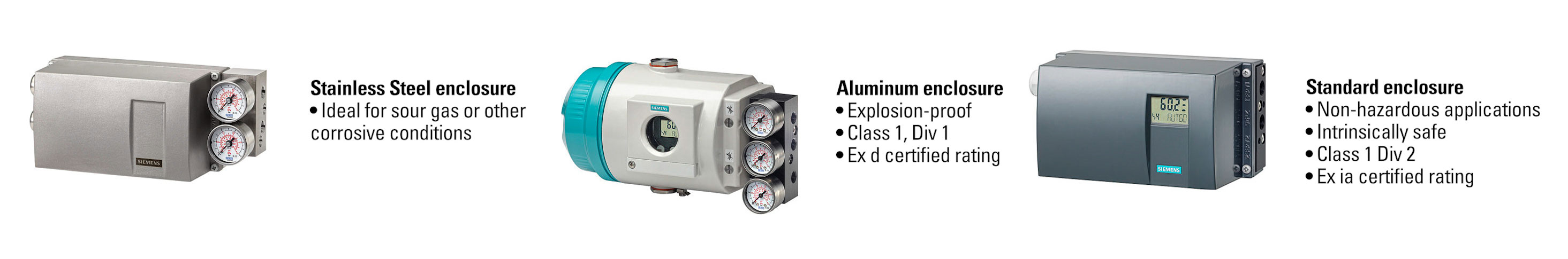 Siemens PS2 Enclosure Options from Kimray