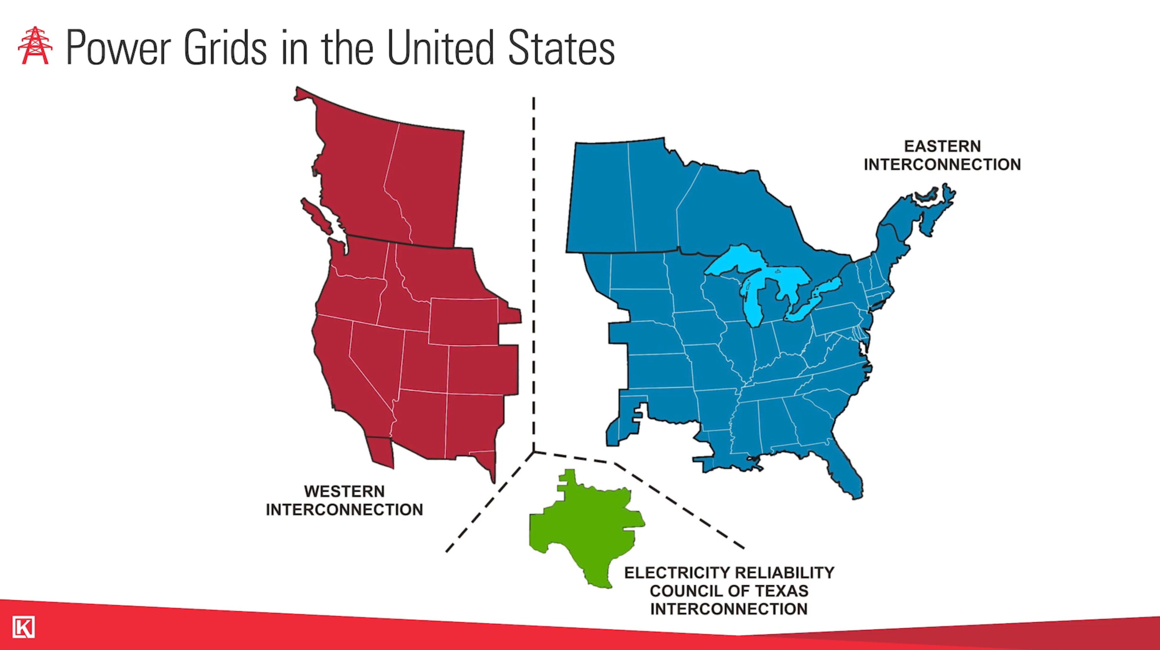 Oil and Gas Electrical Training Video