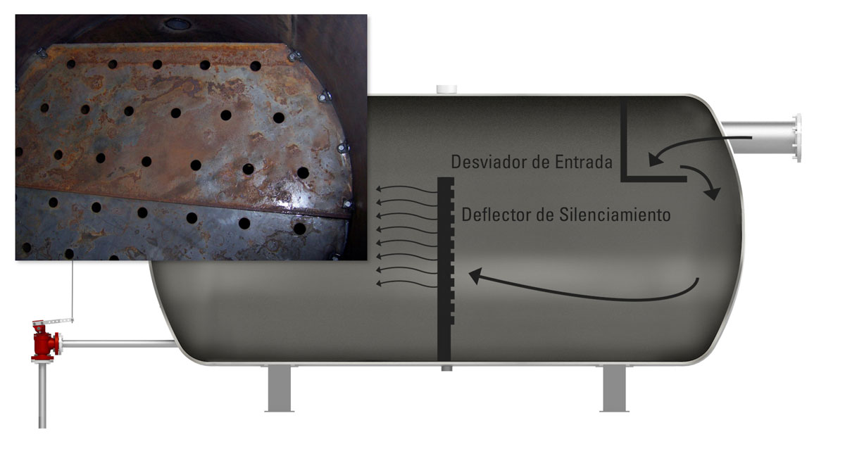 deflector de silenciamiento