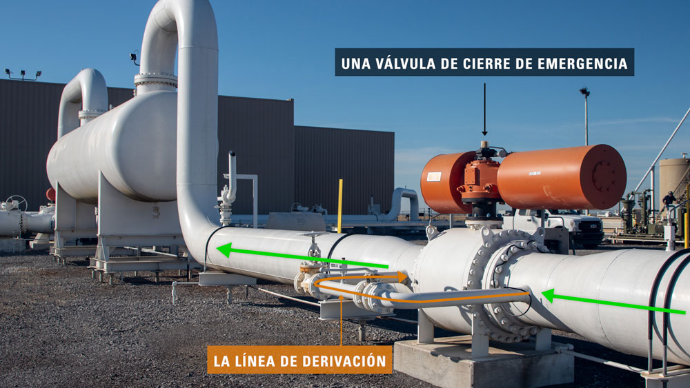 la línea de derivación