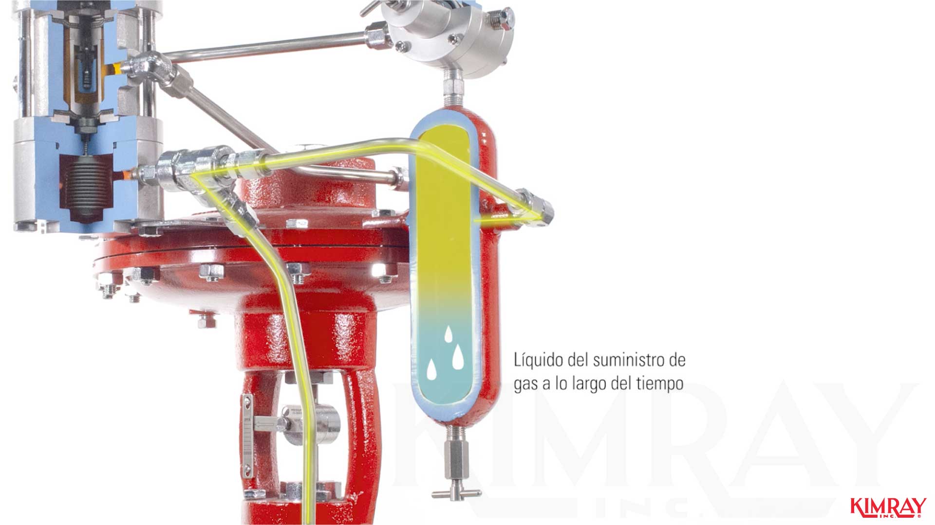 Cómo Identificar los Componentes Clave en su Paquete de Pálvula de Control