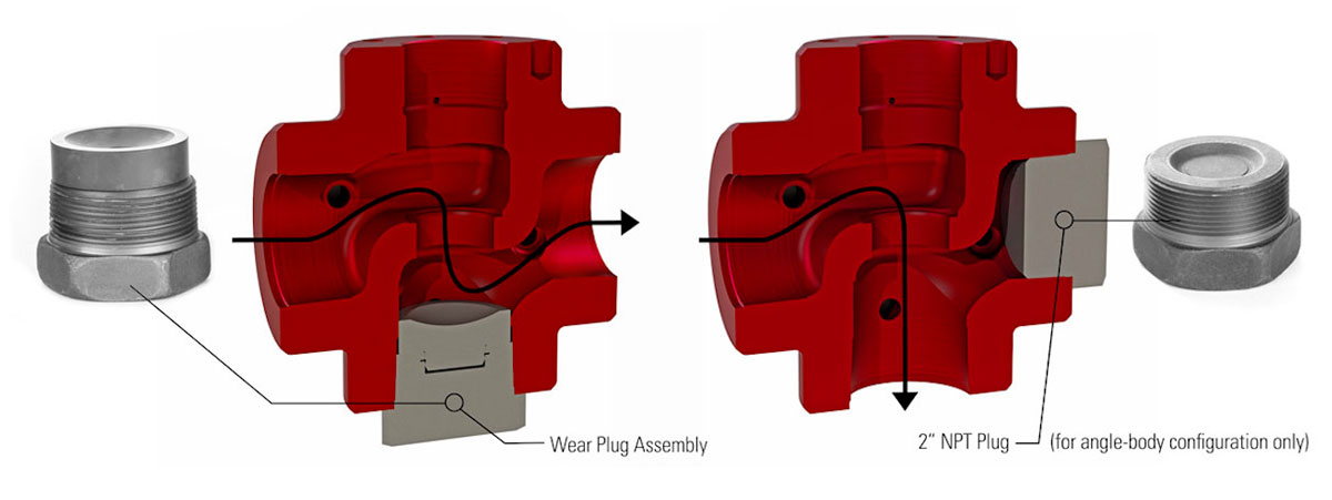hpcv t-body configureable body