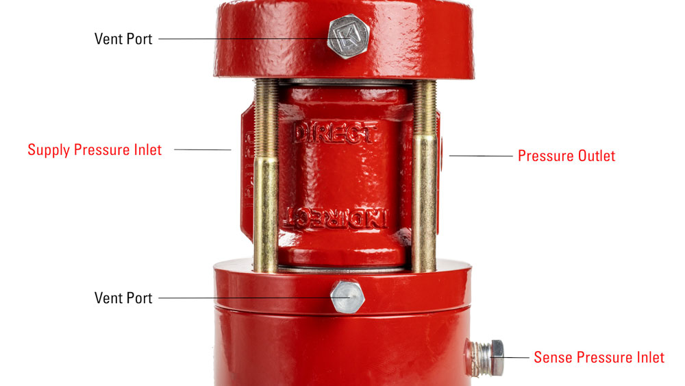 bellows housing alignments with ports and inlets