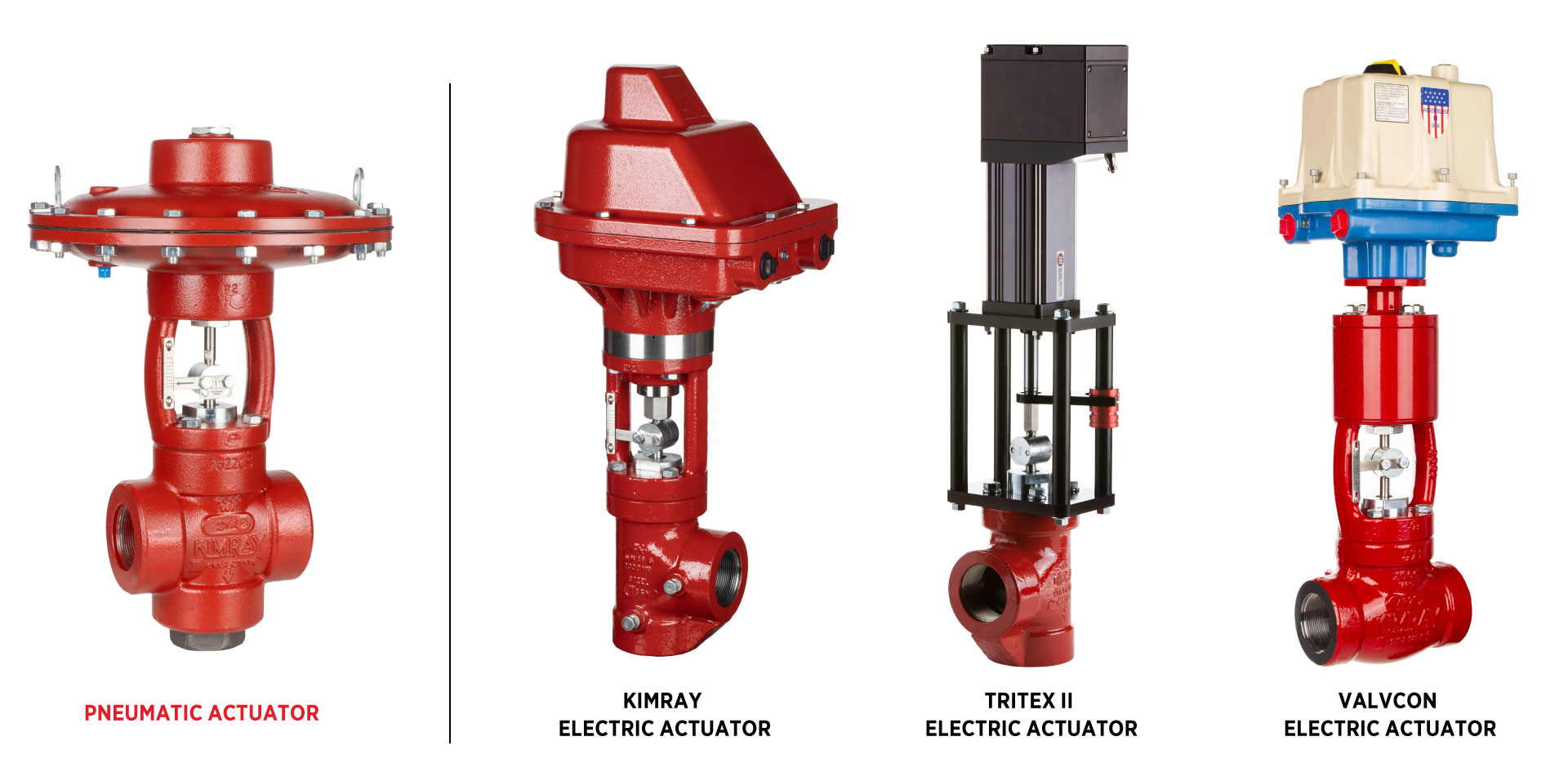 kimray electric actuation options on hpcv bodies including electric actuator, tritex and valvcon
