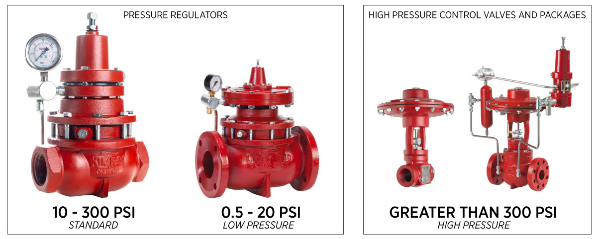 pressure regulators pressure ranges vs hpcv greater than 300psi
