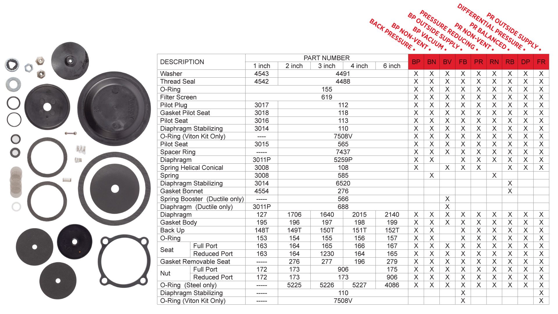 back pressure repair kit sheet showing components