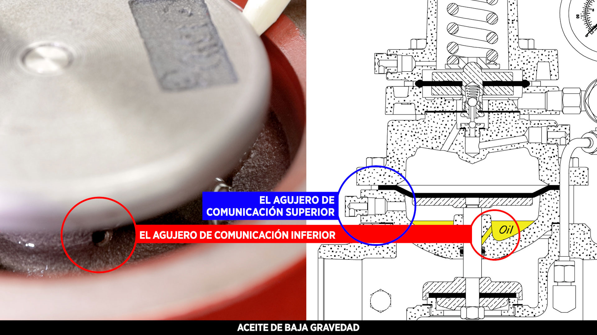 aceite de baja gravedad