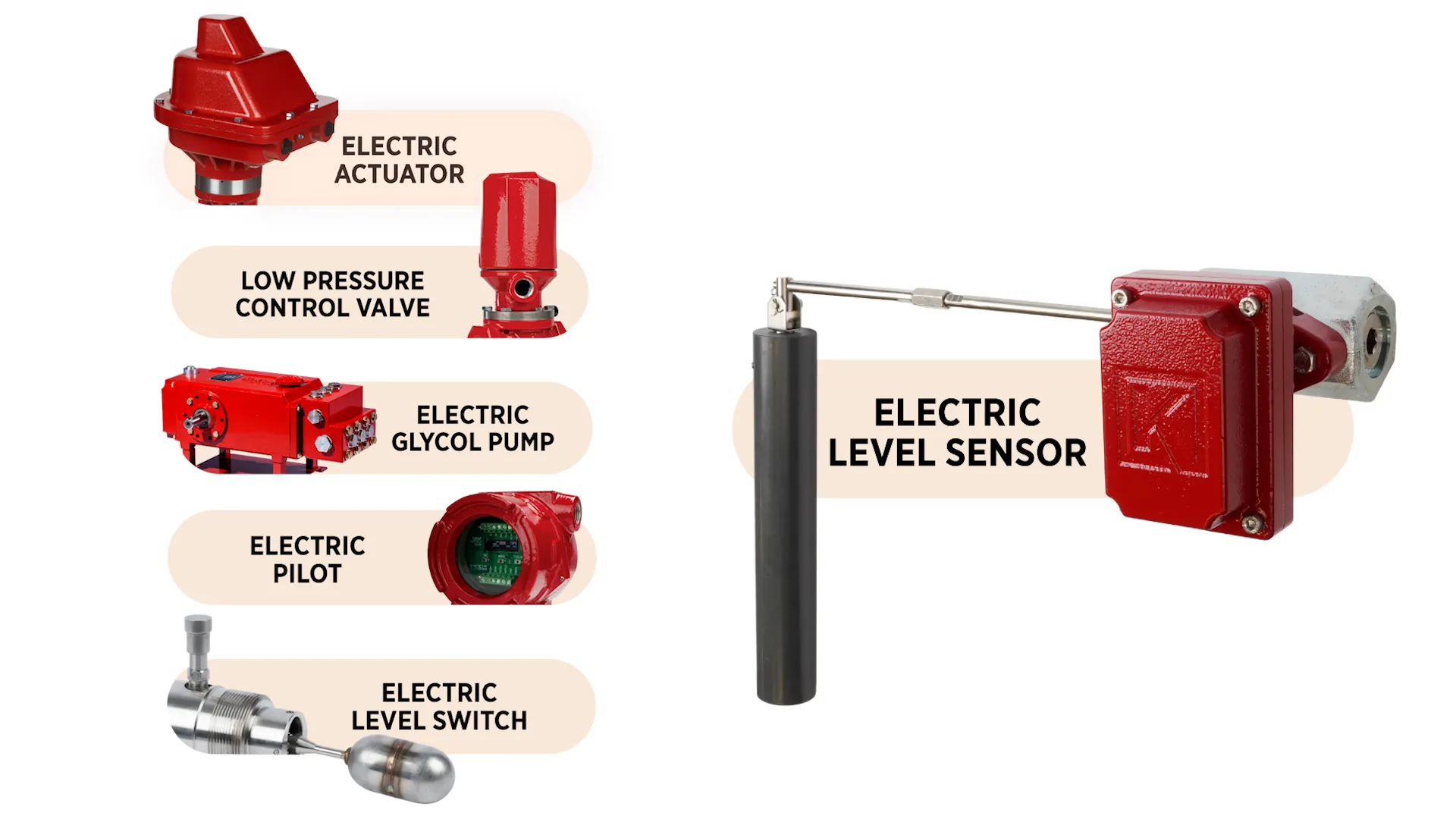 Productos Kimray Electrix