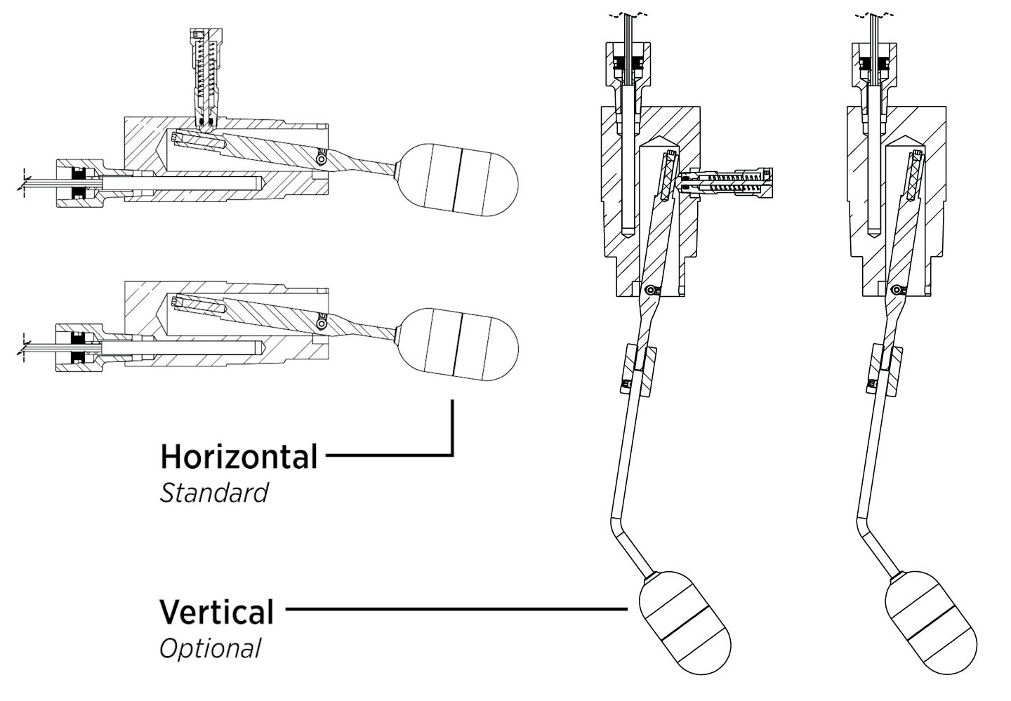 Horizontal vs Vertical Orientation