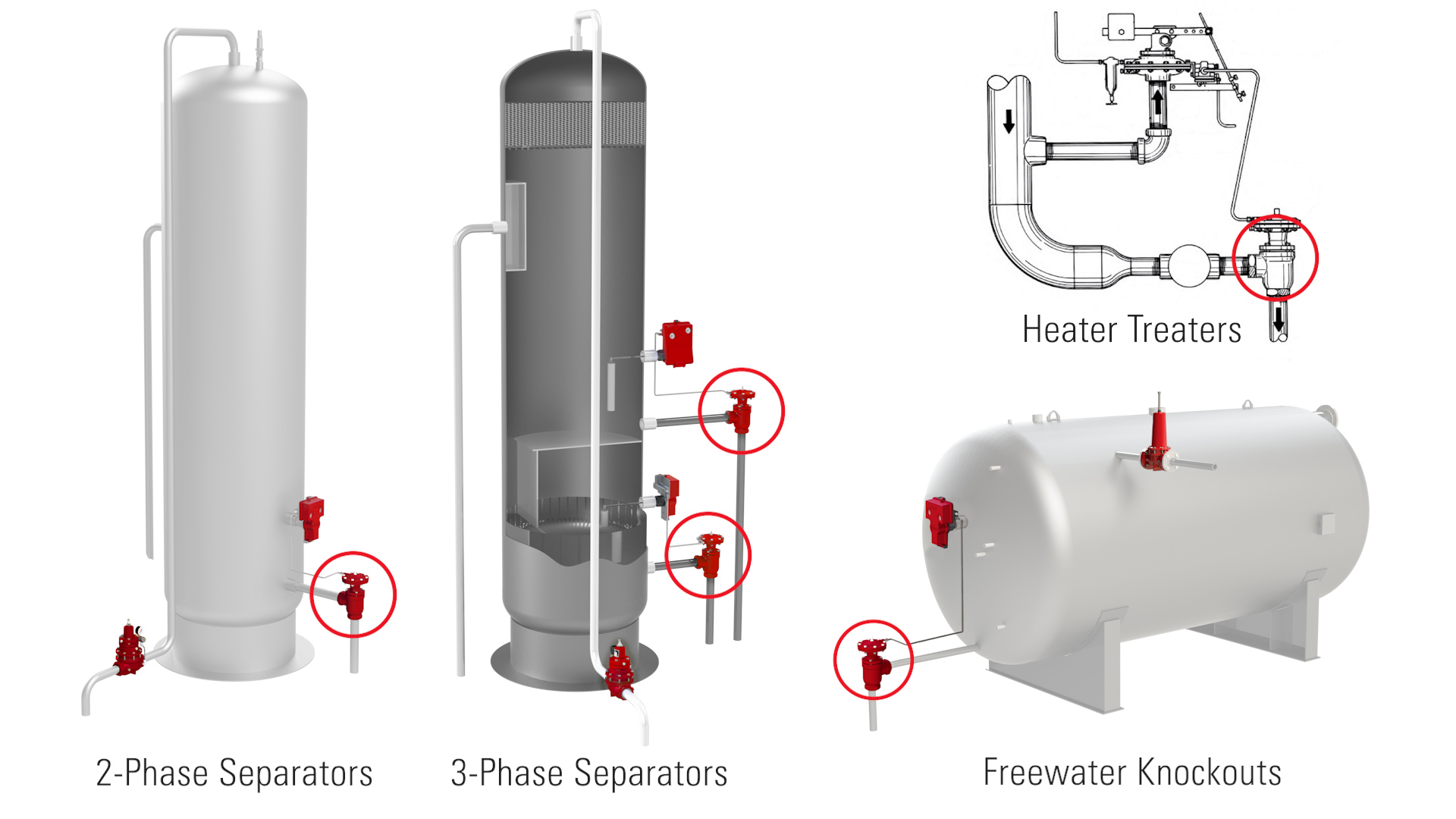 pnuematic dump valves on vessels