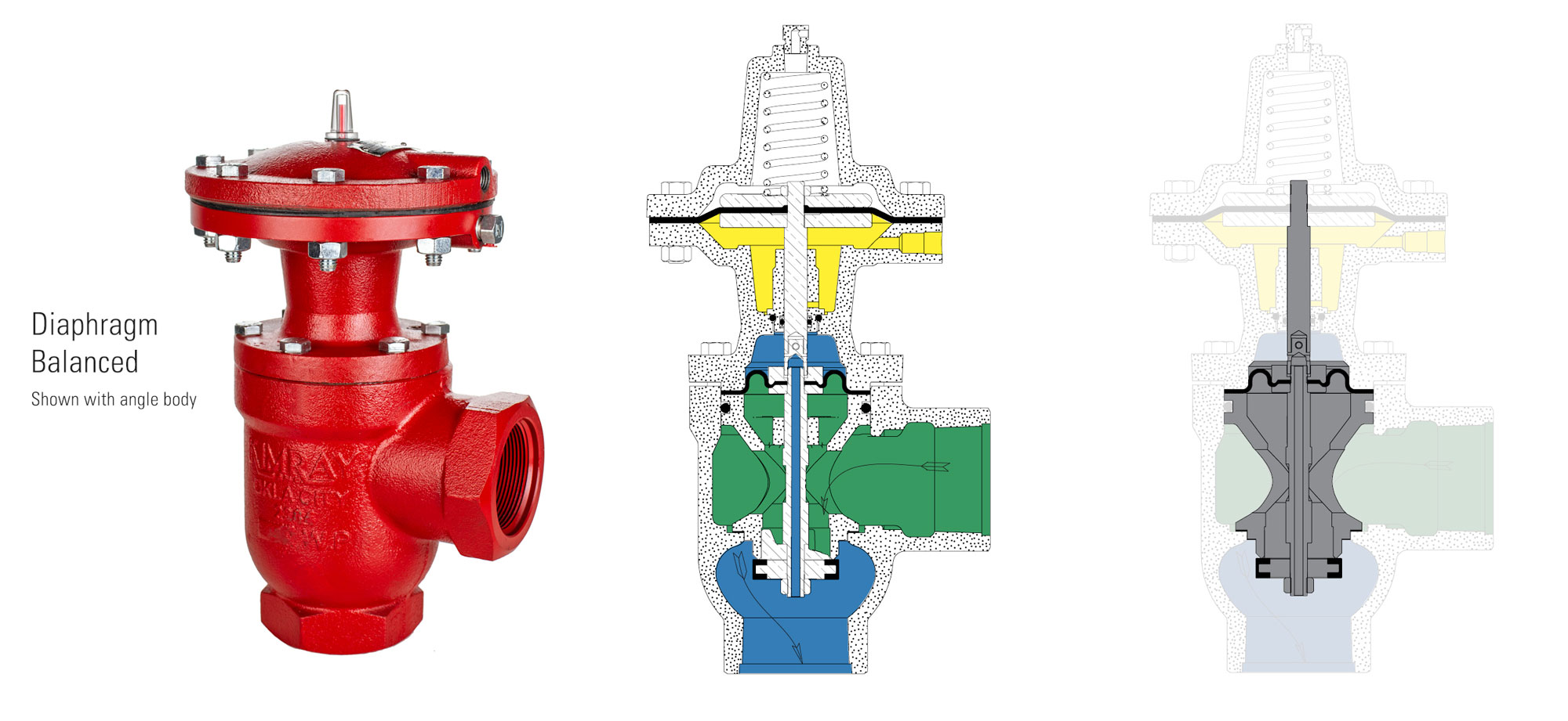 diaphragm balanced valve photo, illustration and details
