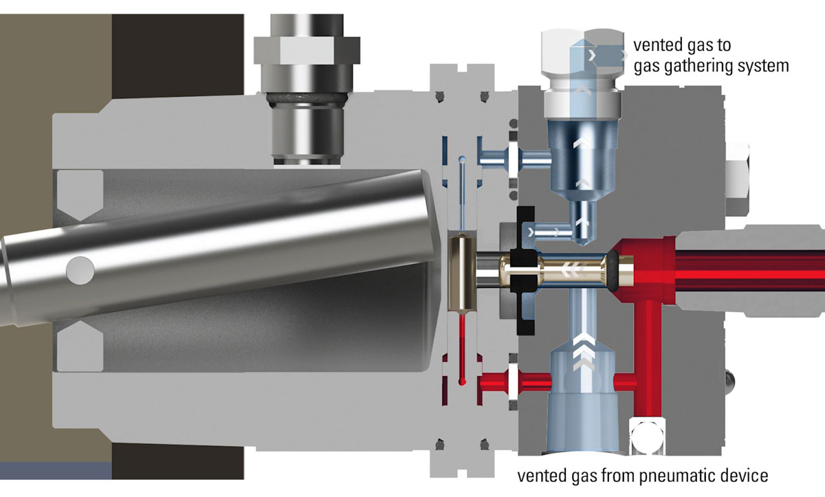 capturing vented gas on a level switch