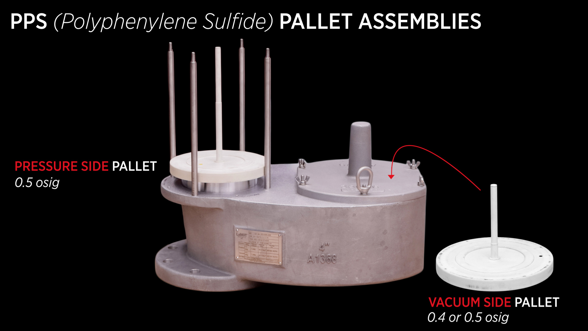 PPS pallet assemblies on a lamot PVRV