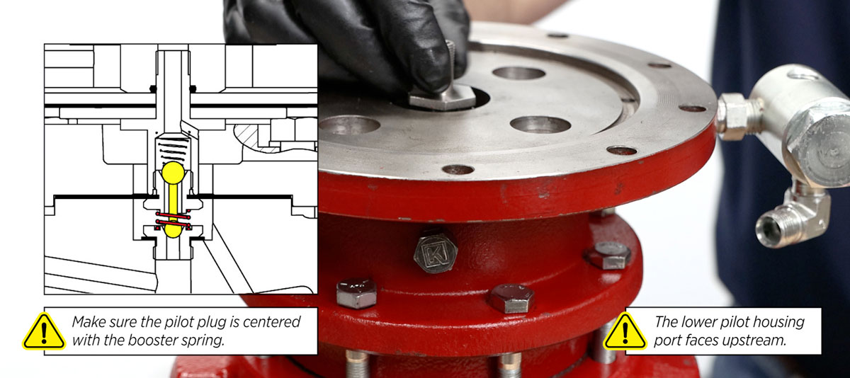Make sure the pilot plug is centered with the booster spring