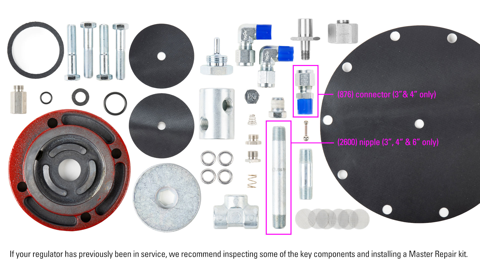 RZO conversion kit showing extra components for 2"