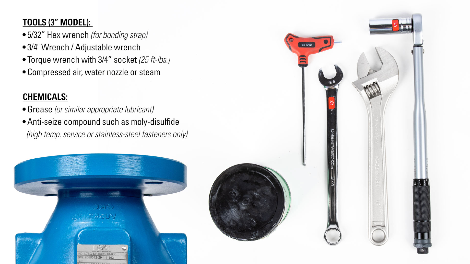 Tools and Chemicals Required