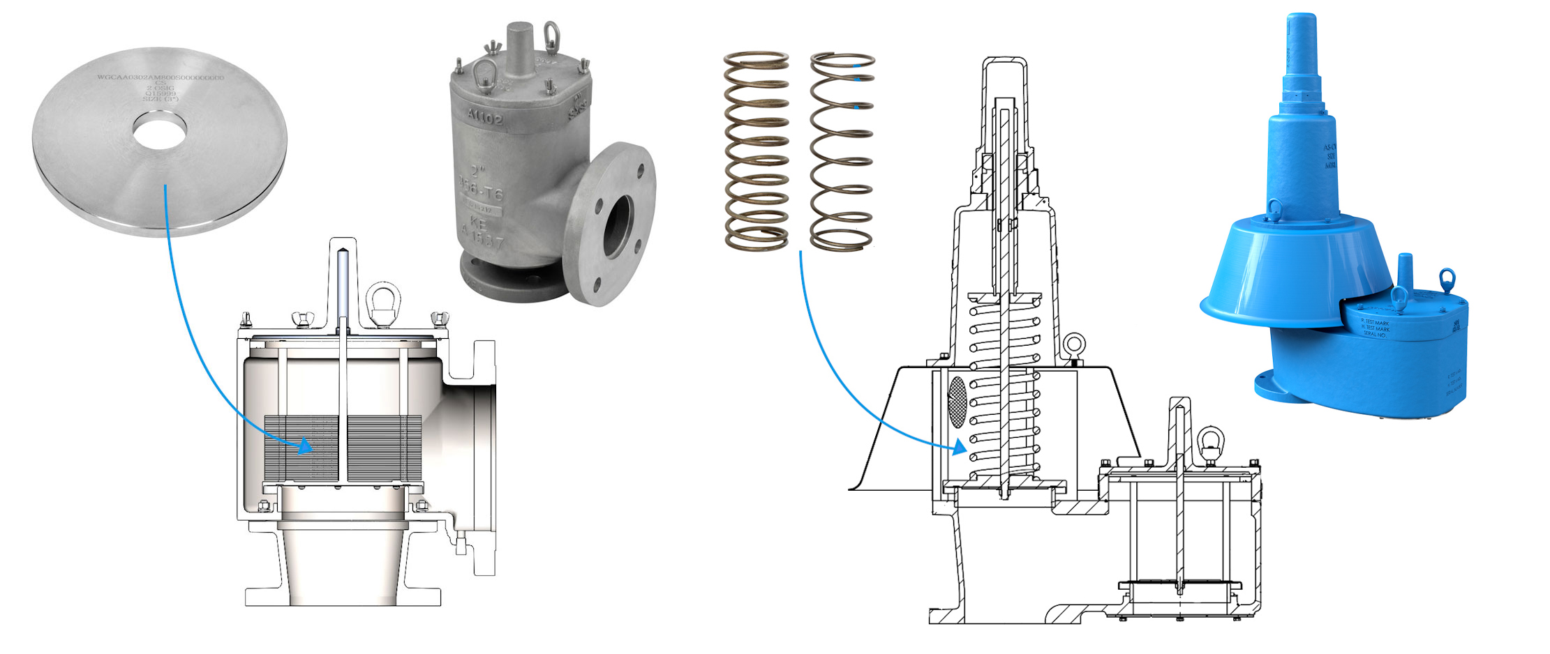 spring loaded vs weight loaded relief valves illustration and photos of weights and springs