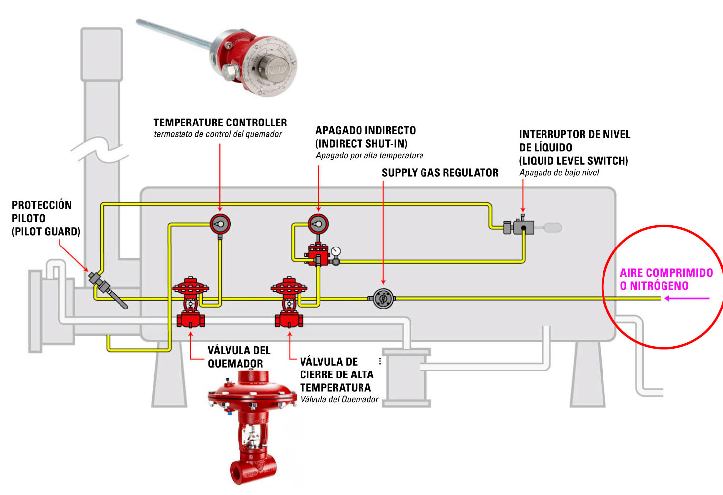 Capaz de cero emisiones