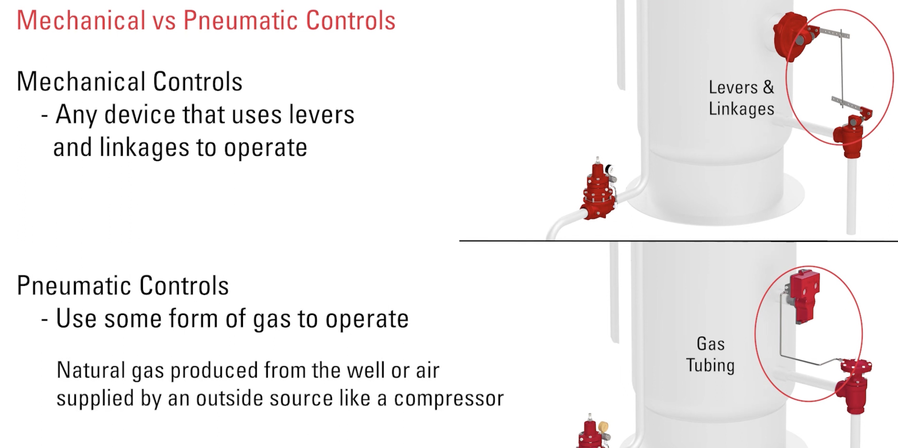 Mechanical controls vs pneumatic controls