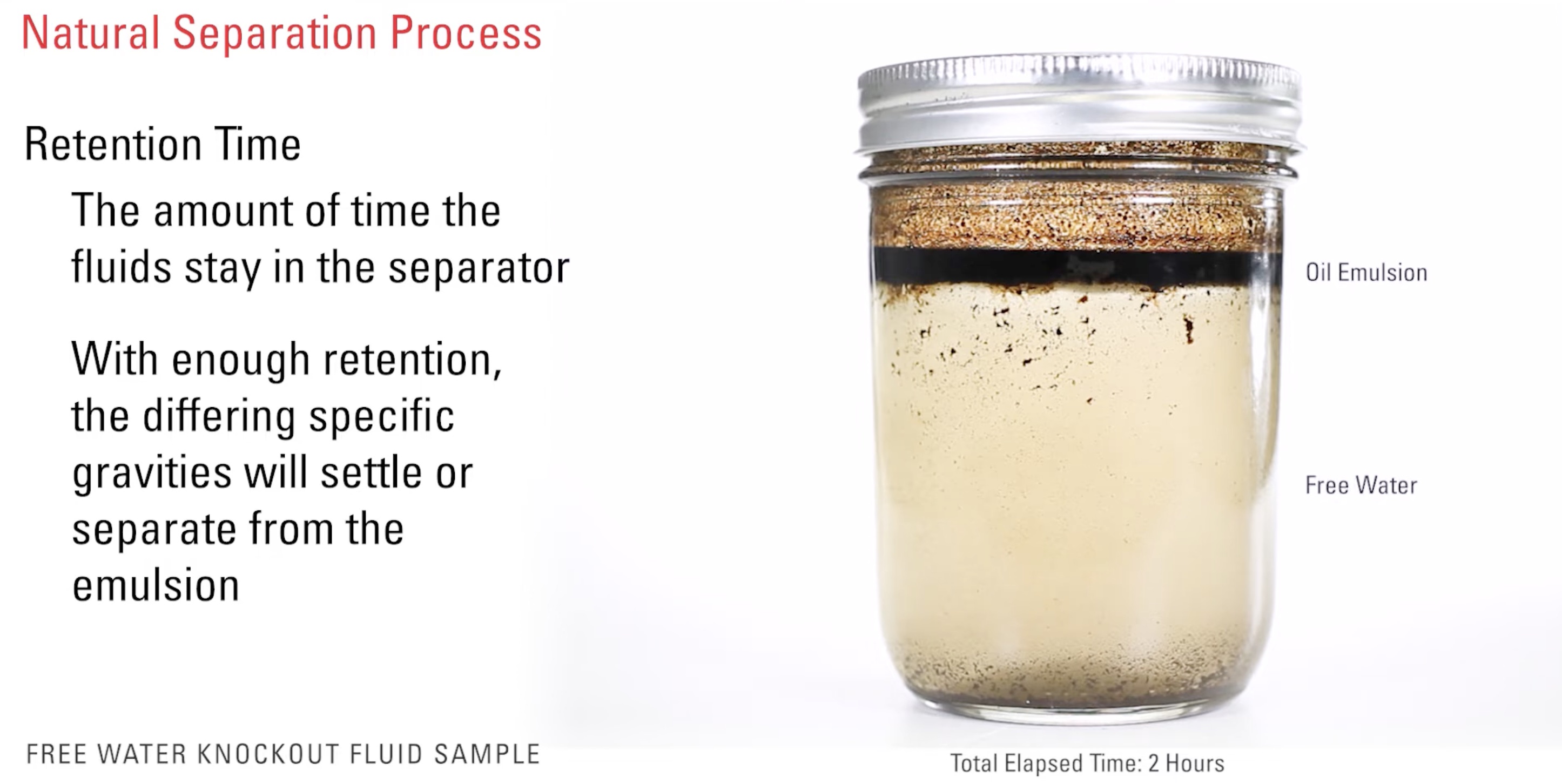 Natural separation process retention time