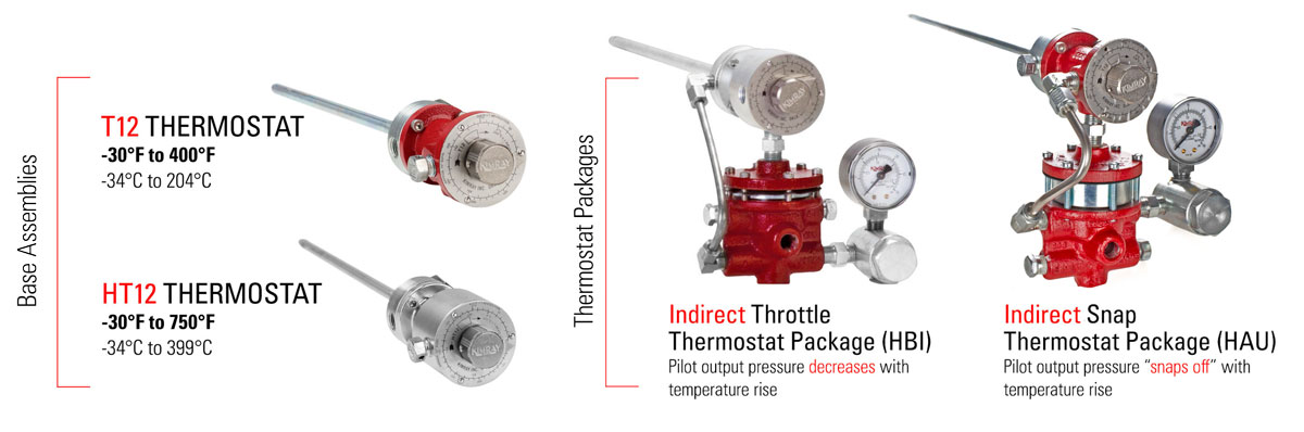 temperature controller base assemblies and packages