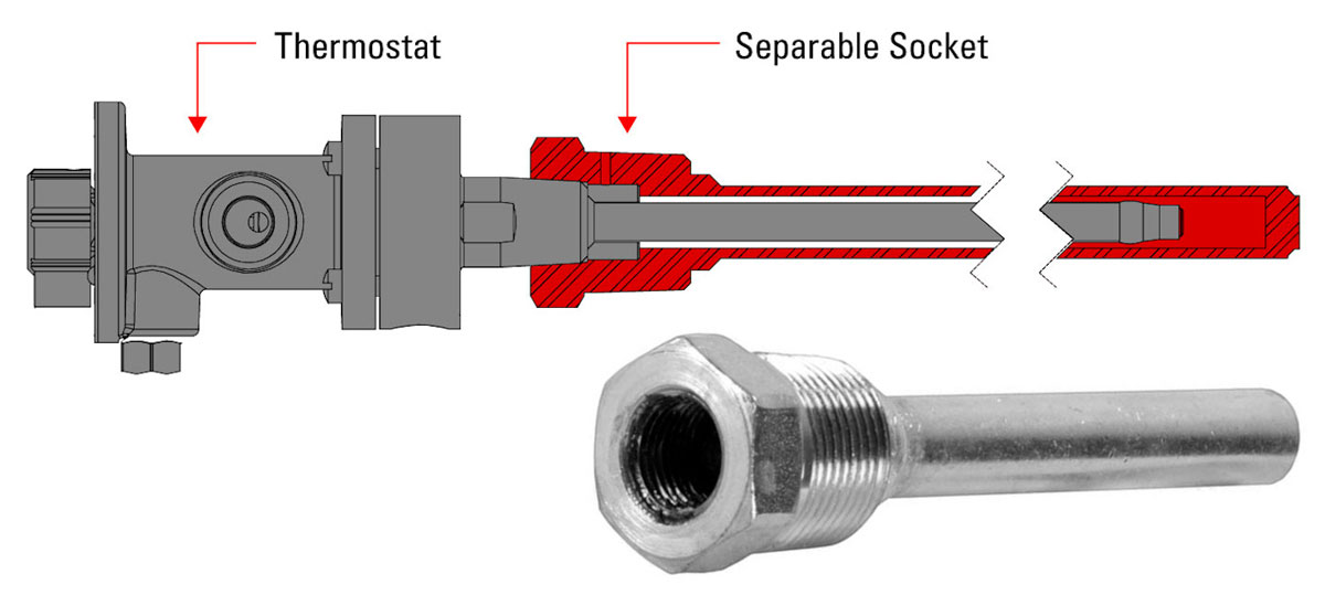 separable socket illustration and photo