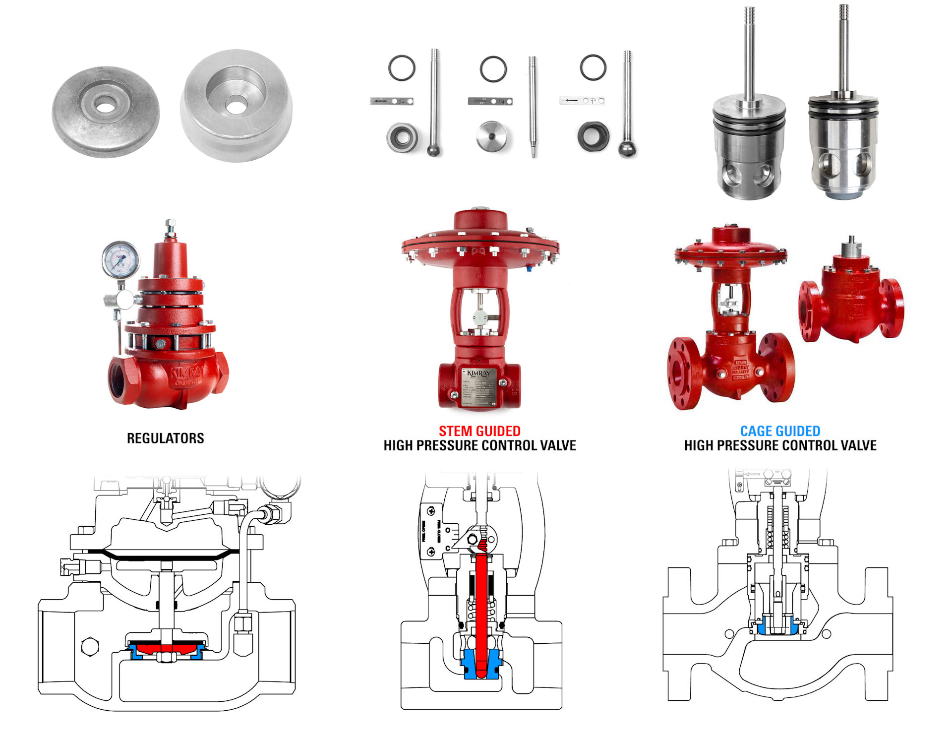 regulators and hpcv trim photos and illutrations